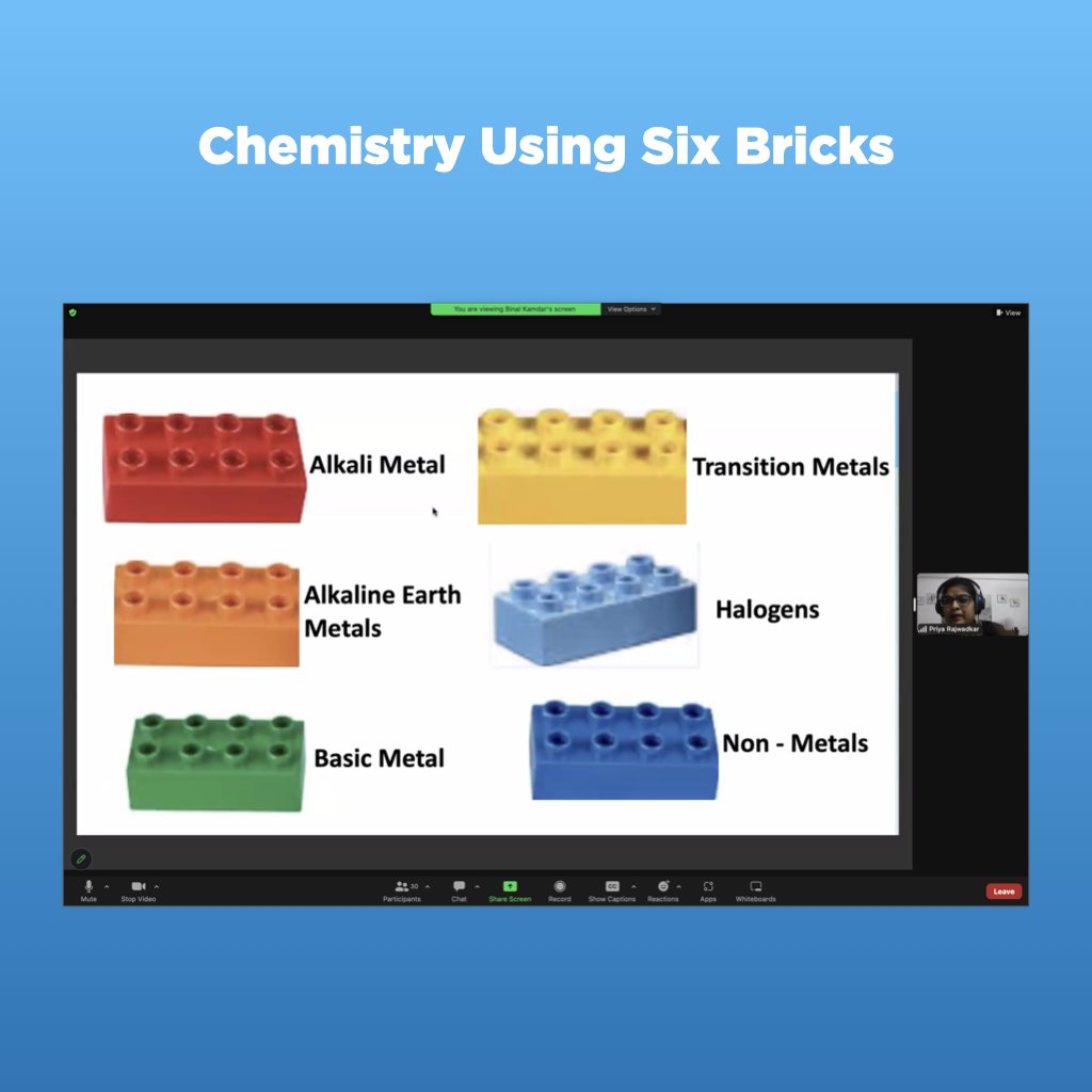 Dominic P. Tremblay (@d_tremblay) on Twitter photo Always worth it to wake up early on a Saturday to do PD with the 6-bricks international meetup group. This morning, Priya Rajwadkar from India introduced us to using 6-bricks in middle school chemistry and Ilse Vaesen from France introduced us to 6-bricks and outdoor education. Always worth it to wake up early on a Saturday to do PD with the 6-bricks international meetup group. This morning, Priya Rajwadkar from India introduced us to using 6-bricks in middle school chemistry and Ilse Vaesen from France introduced us to 6-bricks and outdoor education.