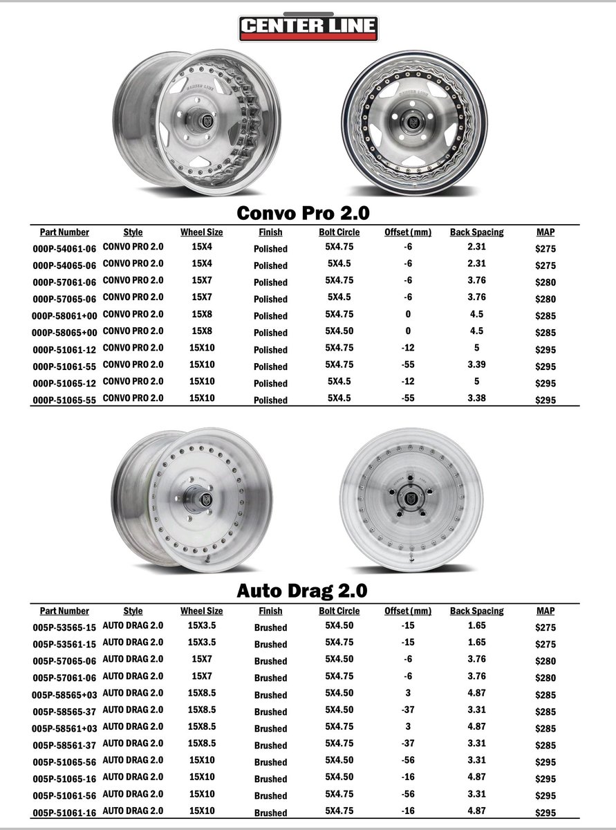 steveoh70's tweet photo. Center Line Wheels is back #centerlinewheels #centerline #convopros #autodrags https://t.co/QT6FaiaJll