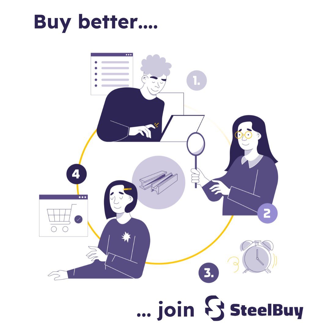 Change the way you buy your steel - go digital!
Read more here: eu1.hubs.ly/H04x5bt0

It's easy and it works! Join the revolution....

#steel #mildsteel #steelcoil #steelsheet #steelplate #s275jr #hotrolled #digitalplatform #onlinemarketplace #fabricators #metalwork