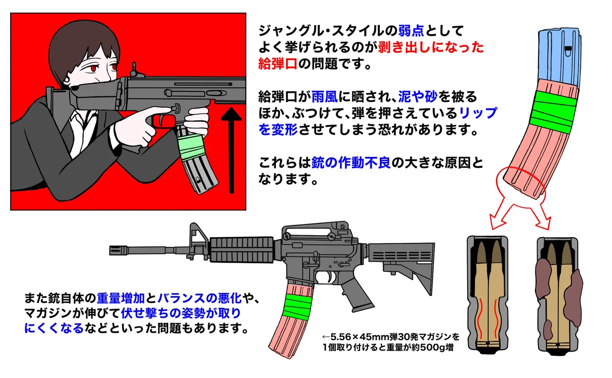 アサルトライフル 30連マガジン付き　ジャンク F1EdNFfaEAIEWbv?format=webp&