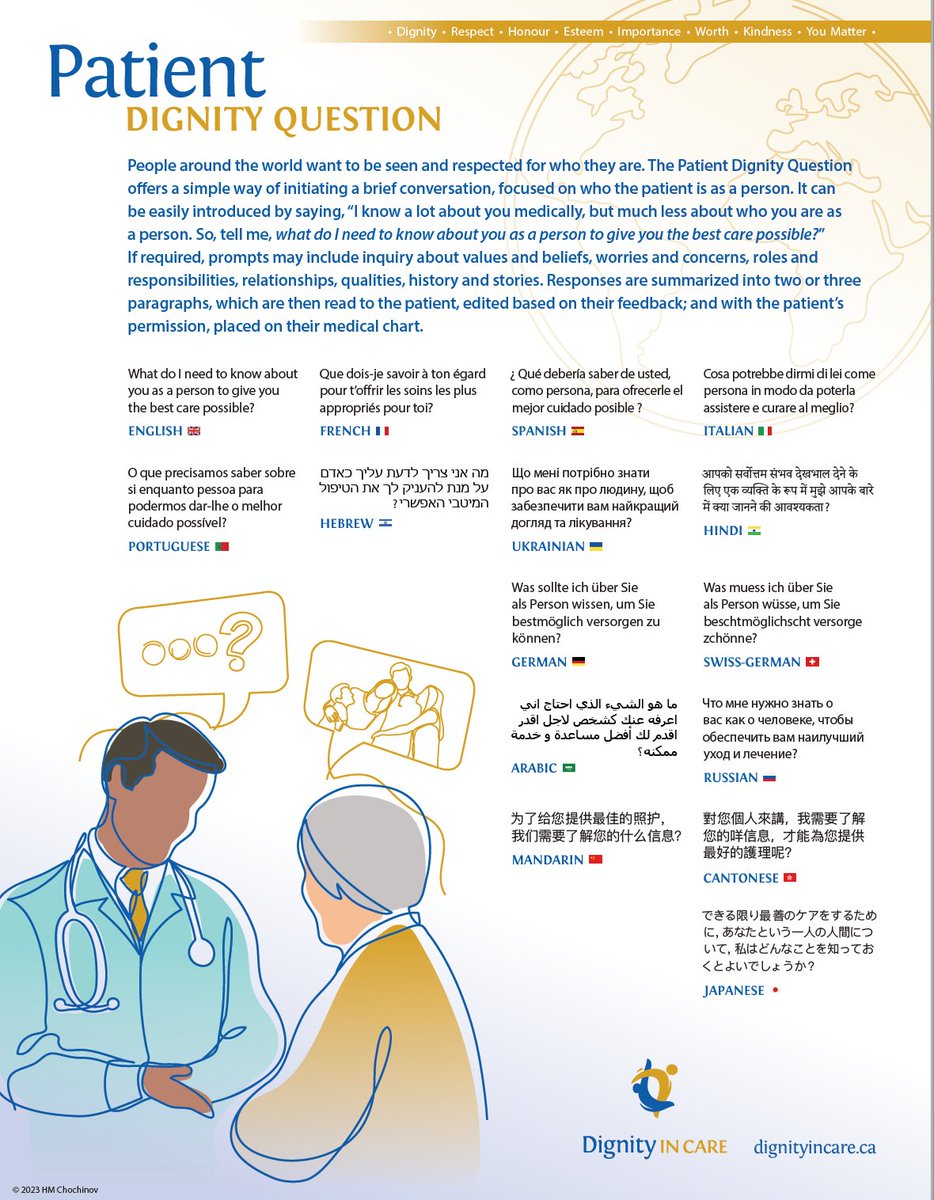 People around the world want to be seen and respected for who they are (corrections to Japanese and Mandarin text). <a href="/virtualhospice/">Canadian Virtual Hospice</a> <a href="/WHO/">World Health Organization (WHO)</a> <a href="/IAHPC/">IAHPC</a>
<a href="/whpca/">WHPCA</a> @CSPCP_SCMSP <a href="/CMA_Docs/">Canadian Medical Association</a> <a href="/CanadianHPCAssn/">CHPCA</a> <a href="/IPOSPsychoOncol/">IPOS</a> <a href="/CAPO_ACOP/">CAPO</a> <a href="/CancerCareMB/">CancerCare Manitoba</a> <a href="/AmerMedicalAssn/">AMA</a> <a href="/umanitoba/">University of Manitoba</a> #DIGNITY