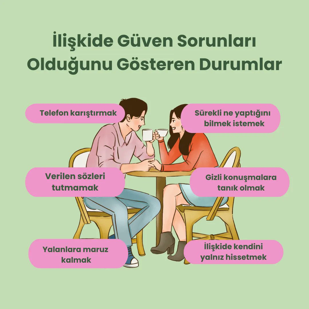 jetklinikcom's tweet photo. Güven problemleriyle baş etmek her zaman kişinin kendi kontrolünde olamayabiliyor. Bu noktada güven problemlerinizin nelerden kaynaklandığını daha detaylı araştırabilmek adına uzman desteği almanız faydalı olacaktır.

 #ciftterapisi #onlineterapi #onlinepsikolog #jetklinikcom https://t.co/D353GZJfdS