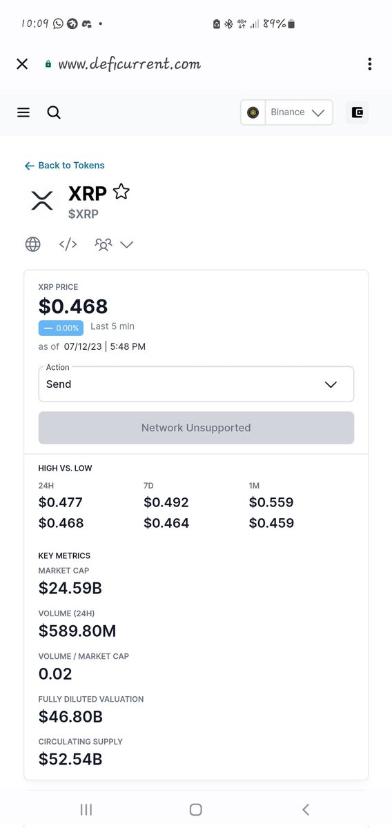 Taofieeqyusuf1's tweet photo. Since we rarely conduct research without taking action, DeFi Current wants you to do everything you need from the same site. You can connect your wallet to the site ("web2" signups coming soon!), and track your own crypto portfolio
#DefiCurrent #Crypto #DeFi #DeFimarkets https://t.co/3FUNTEhdBY
