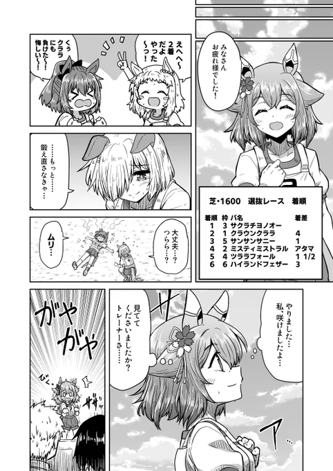100日後にトレーナー契約するチヨちゃん 92日目「着順確定」  #ウマ娘 #サクラチヨノオー