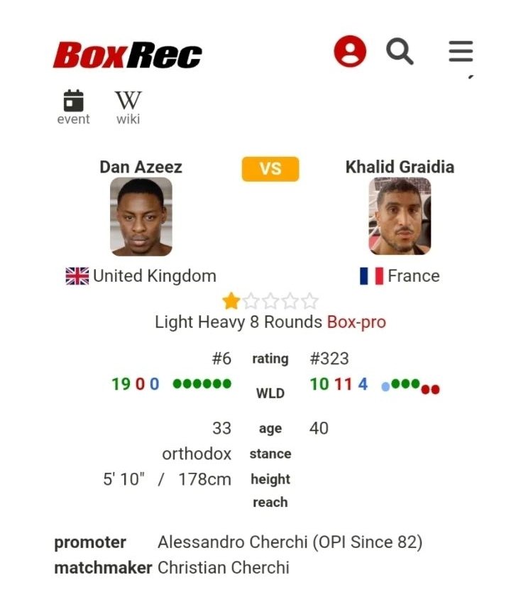 Dan Azeez is in action tonight out in Verbania Italy in what i assume is tune up bout for the Joshua Buatsi fight thats just been signed. Tonights fight is a non televised card. Bill being topped by Sandor Martin. #azeezgraidia #buatsiazeez