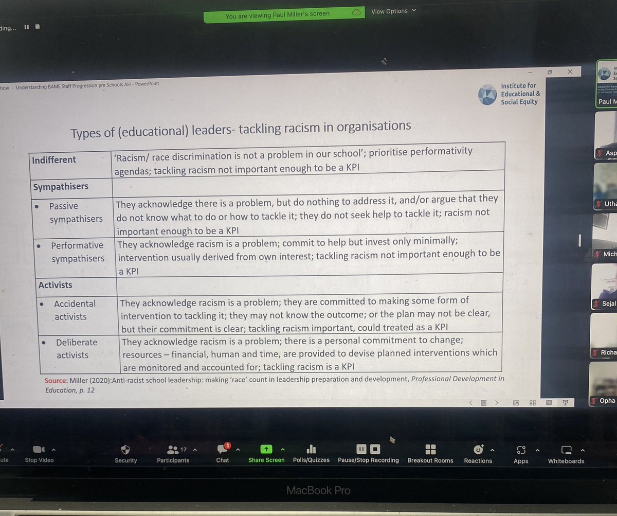 Aspiring Heads tweet media