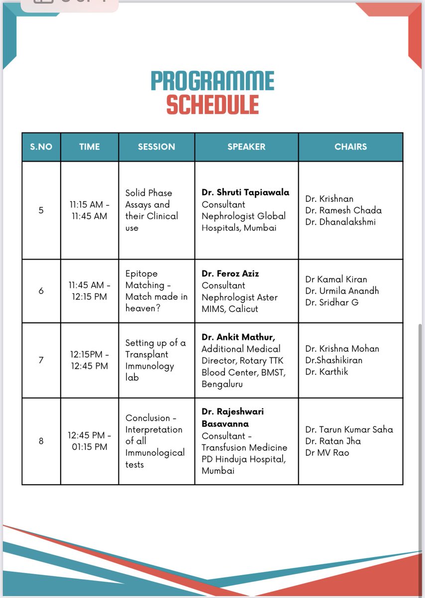 Hyderabad Nephrology Forum tweet media