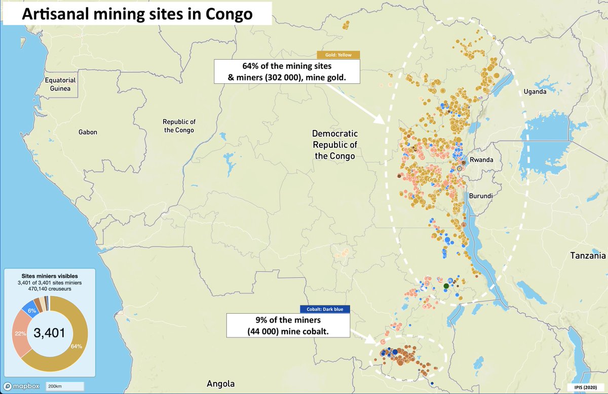 Can we get real about cobalt? This is a map of artisanal mining sites in Democratic Republic of the Congo. 64% of the 3400 artisanal mining sites are for gold (IPIS). Out of 470 000 diggers, 302 000 mines gold, 95 000 cassiterite, 56 000 copper, and 44 thousand cobalt. Numbers…