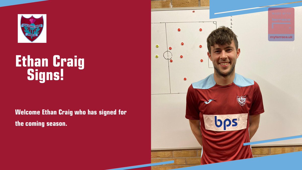 Lugar Boswell Thistle FC tweet media