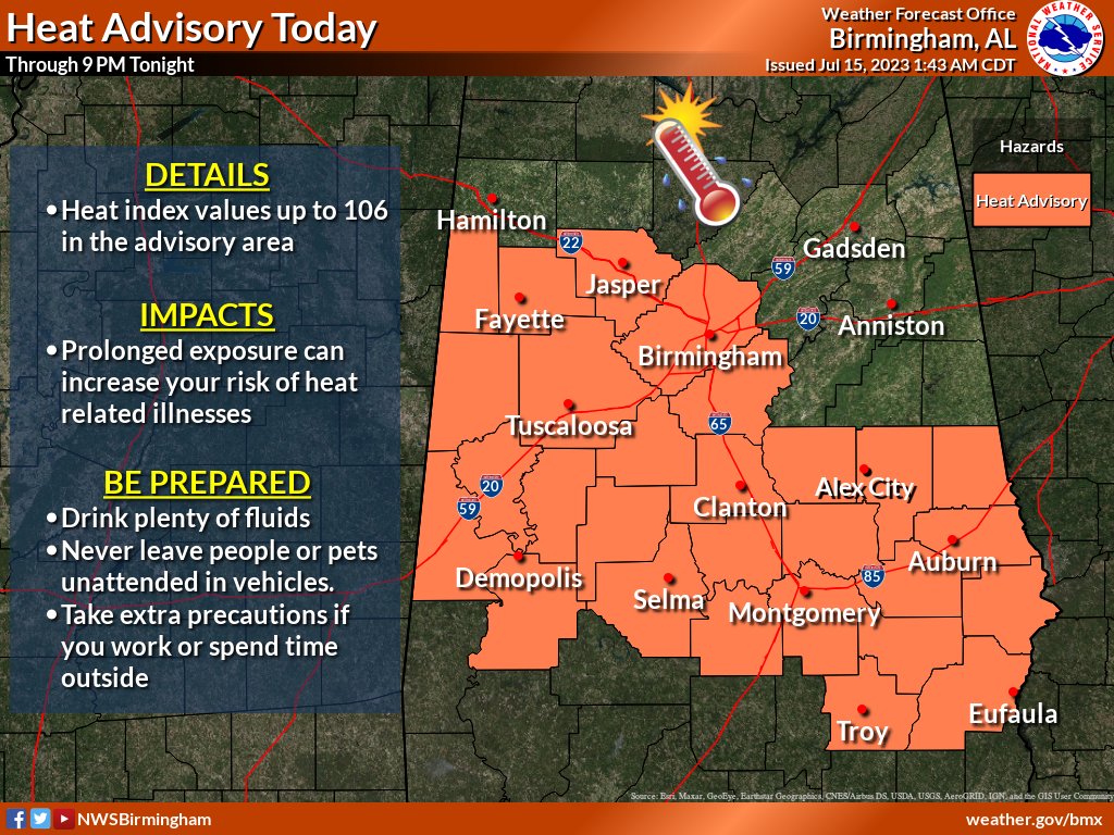 Heat advisory for much of south and west Central Alabama through 9 pm tonight. Heat index values up to 106 degrees will be possible in the advisory area.