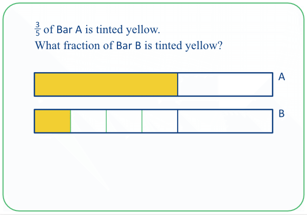 ProfSmudge's tweet photo. #Decimalicious
Dividing fractions. More here:
https://t.co/sMnZsZs27I https://t.co/ljcSO9WgT3