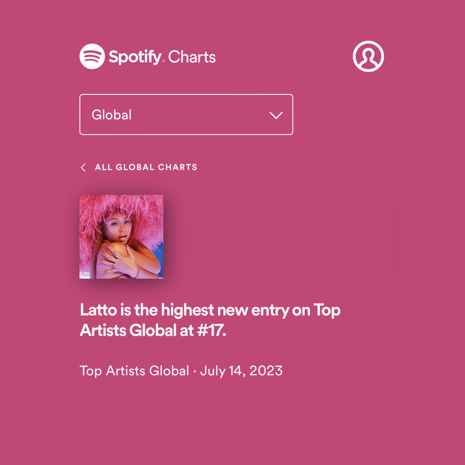 Latto Stats on Twitter: 