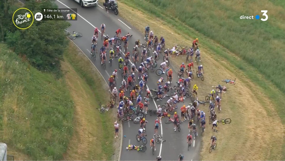 LeTour's tweet photo. 💥Huge crash at the back of the peloton. The race is neutralized

💥Grosse chute à l'arrière du peloton. La course est neutralisée

#TDF2023 https://t.co/nVWVUga0N9