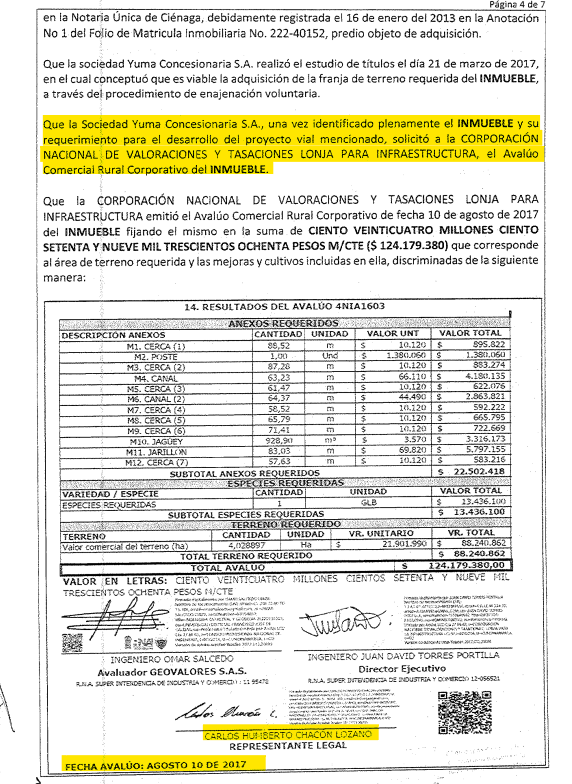 cuestion_p's tweet photo. Carlos Chacón firmaba las fichas prediales que su lonja entregaba a la Concesionaria Yuma en #RutaDelSol3, mientras su hno. Édgar, tmbn parte de la lonja, asumía las riendas de Presoam casi en paralelo en 2016. Esta última recibió💰irregulares en #RutaDelSol2http://bit.ly/3OcL1SK https://t.co/4uDE3dp7iC