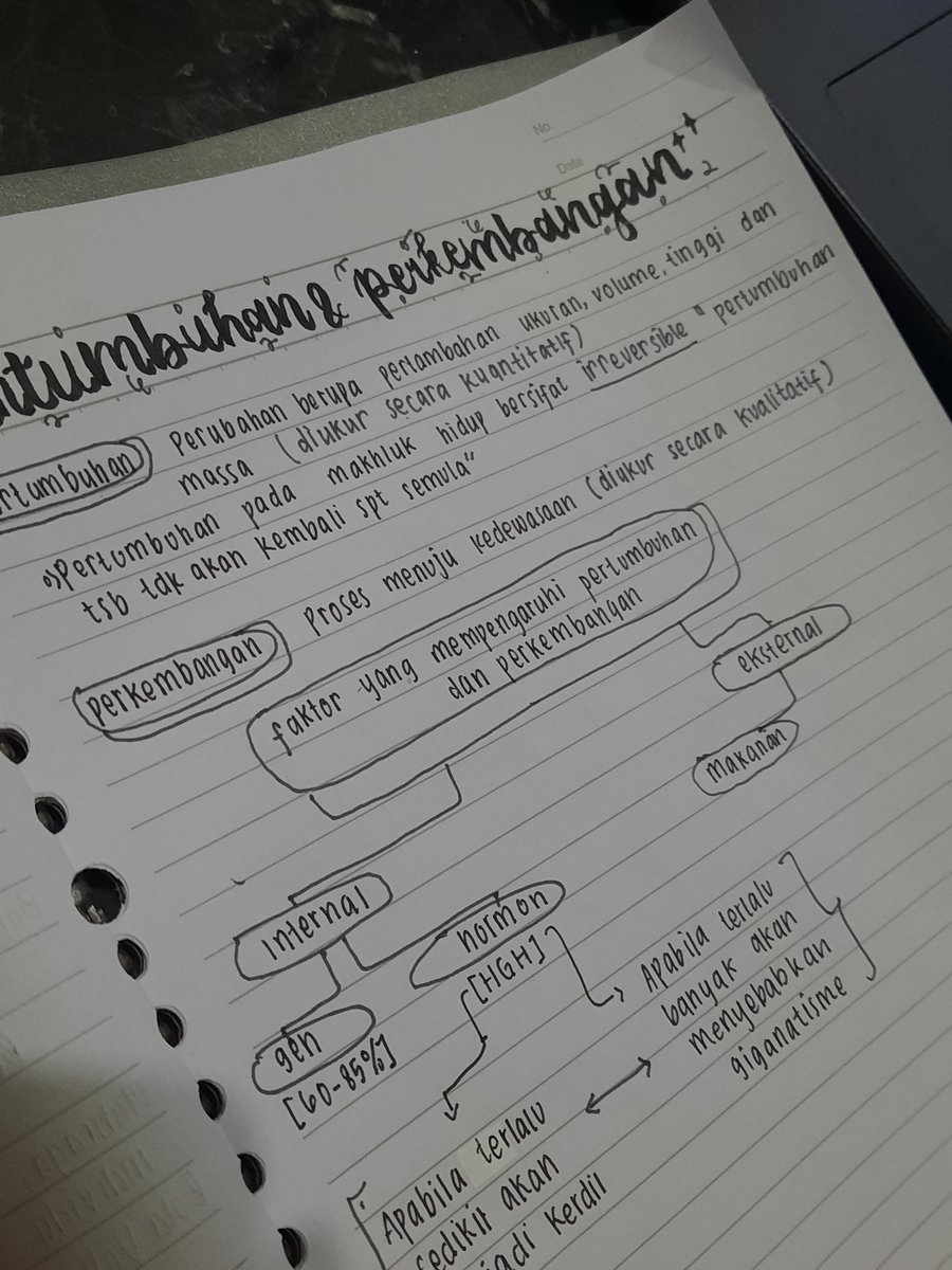 starrychell's tweet image. — [15/07/23]📓📎 

satnight w bhs arab &amp;amp; biologi 🤪💪🏻