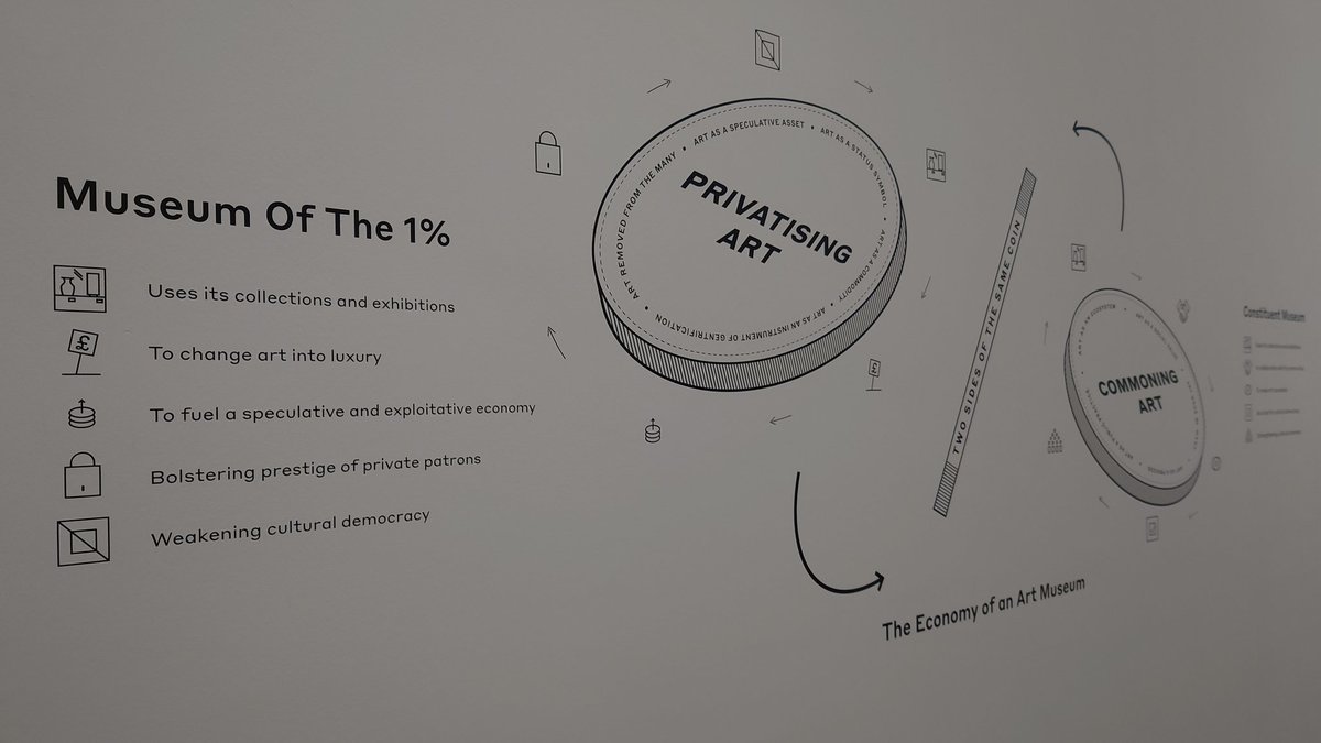 So glad to finally see economics the blockbuster at <a href="/WhitworthArt/">the Whitworth</a> well worth a viewing if you're in town #MIF