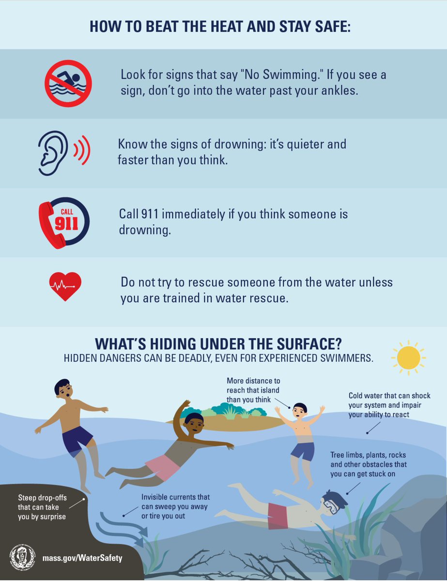 Brockton_Fire's tweet image. Recently the Brockton Firefighters responded to a near drowning. An off-duty firefighter assisted in CPR at the scene. Please check out these info graphics on drowning prevention.￼