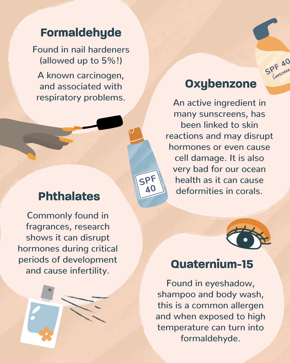 spuddelivers's tweet photo. In honour of #CleanBeautyDay, we're highlighting a few ingredients that aren't banned in Canada, but are here at Spud. 🧴We make making the switch to clean beauty a breeze. Shop our selection of natural soaps, deodorants, sunscreens, makeup, and more on https://t.co/EfgWhsVIlk! https://t.co/yEZJYYx4hg
