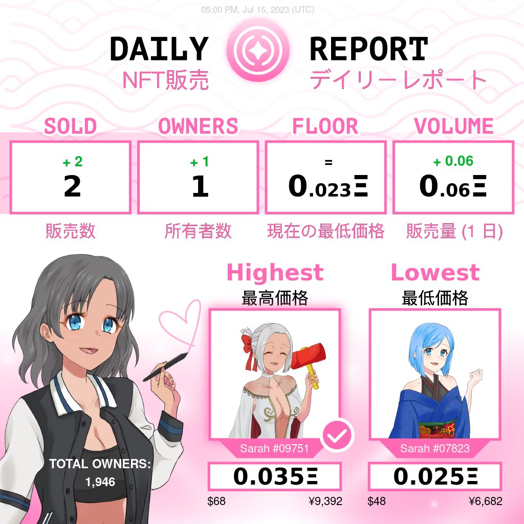 🇯🇵Tokyo Alternative Girls Sales Bot tweet media