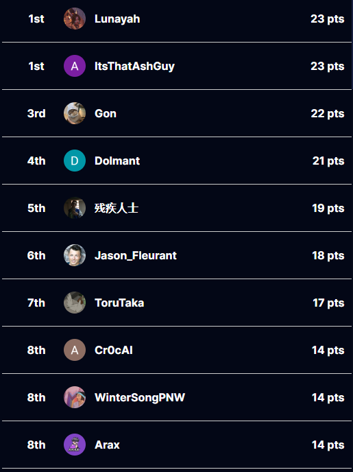 Tristeza em mais uma imagem kkk