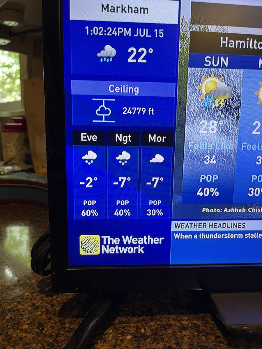 #ShareYourWeather
What is this?!! Just on my TV