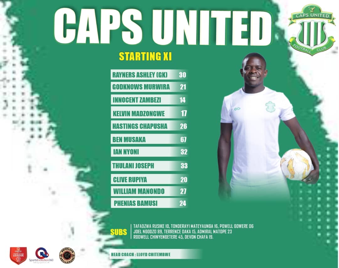 CapsUnitedFC2's tweet photo. The Green Machine selected to cut the fuel lines.
Clive Rupiya comes in for the suspended Blessing Sarupinda whose serving the 1st of his 3 match ban
Joel Ngodzo makes the substitutes bench
#kepekepe #capsunitedvsgreenfuel #SE360 #dzinochekwa https://t.co/FNXDLhPfHd