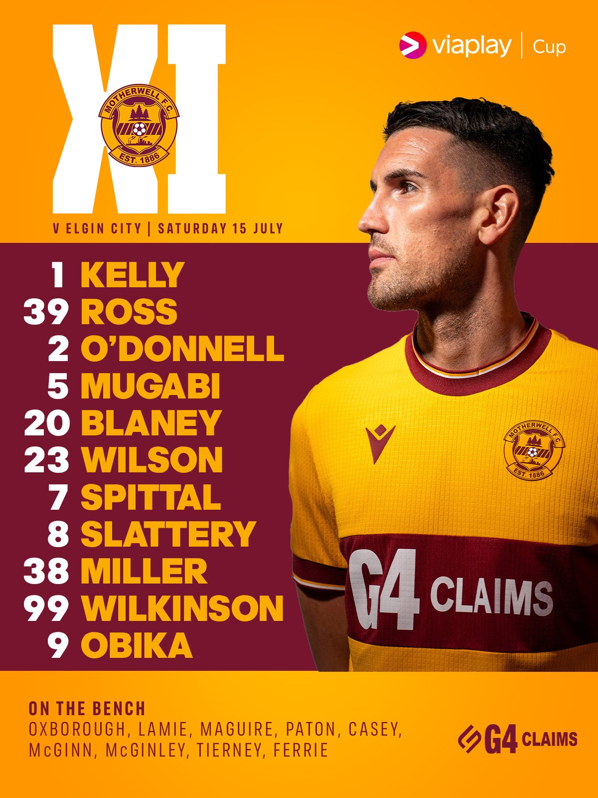 Sorare On A Budget on Twitter: "League Cup Lineups - Premiership Clubs ...