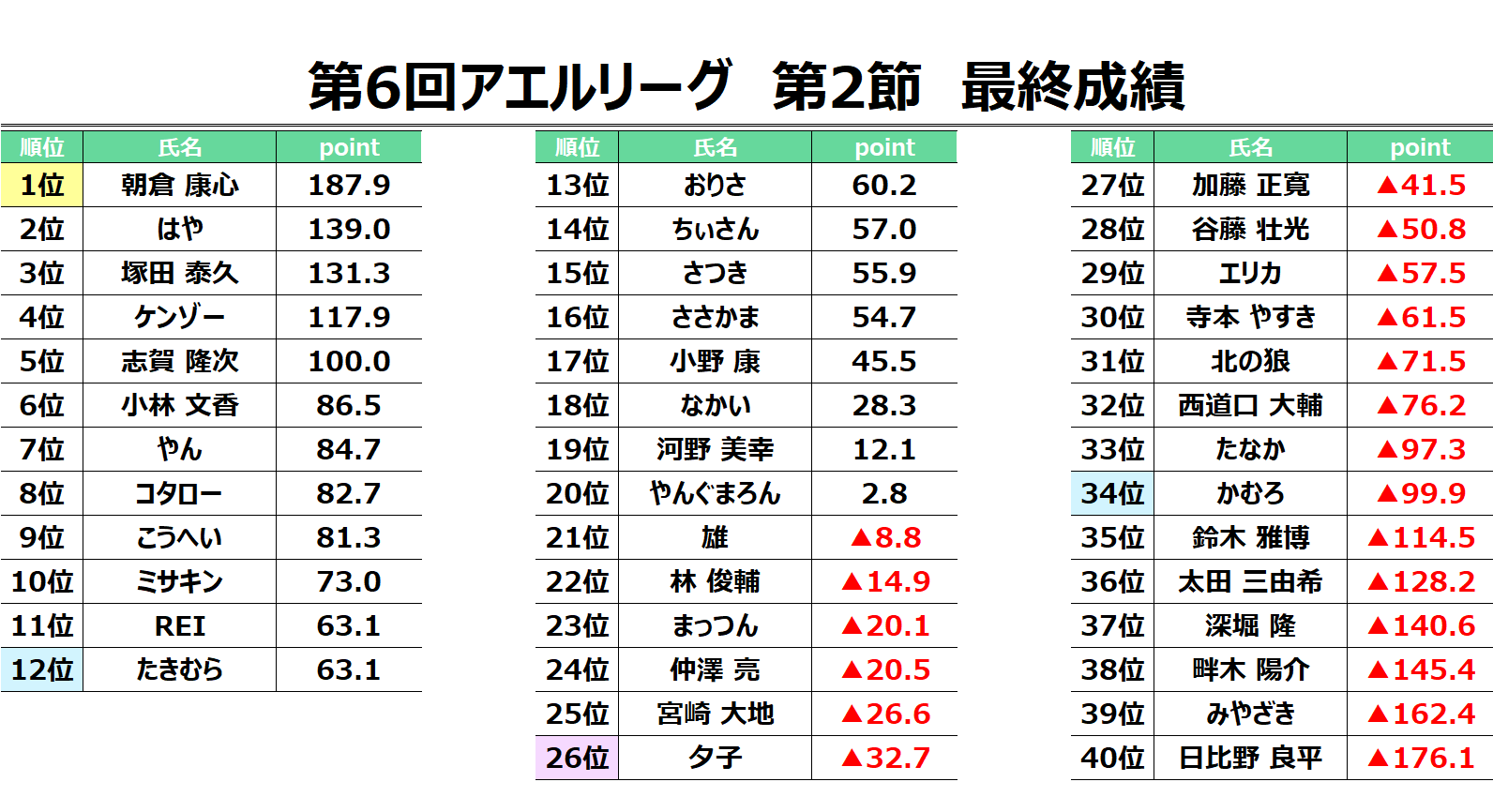 ブラジル国歌: 各節の意味と解釈