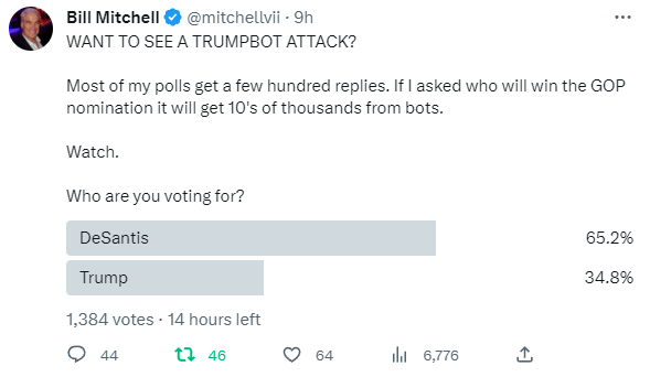 mitchellvii's tweet image. The way that I posed the question in this poll precluded your typical #trumpbot attack to swing the poll to Trump, as you can see.  Without #trumpbots flooding the poll, DeSantis DOMINATES.