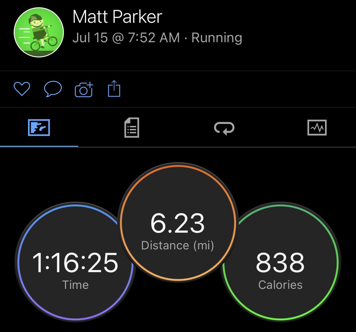MLParker1's tweet photo. I know it’s Saturday. Still time to put in some effort! #wehackhealth https://t.co/Sb60kSA3Fg