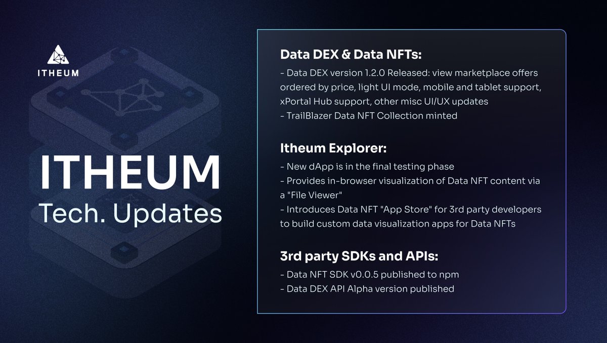 itheum's tweet image. Embrace the power of Data and unlock a new era of digital independence 🪄
Itheum delves into the dynamic layers of #DataNFT with the launch of its Explorer app
Marching ahead to #buidl the open-source #dataprotocol for Web3
#Itheumtech ⚒️