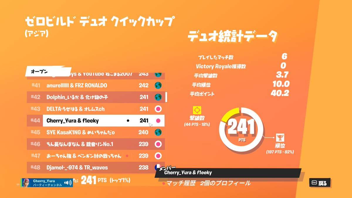 Rurufv_'s tweet photo. @Legit_e_sports 育成希望です！
モチベ誰よりもあります！
PS4ですが1桁×1、2桁多数あります！
こんなまだまだの人ですがご検討よろしくお願いします！ https://t.co/RF4pPpuxxE
