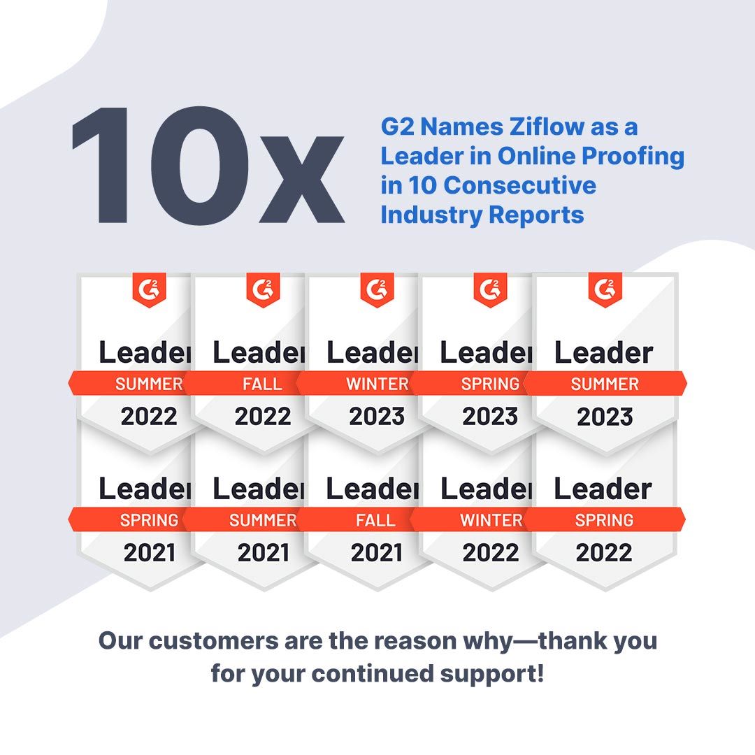 Our customer reviews mean the world to us! We’re happy to have been named a leader in online proofing in 10 consecutive G2 reports—and receive a 99% satisfaction score from our customers in this year’s summer reports! Learn more here: research.g2.com/market-reports @G2dotcom…