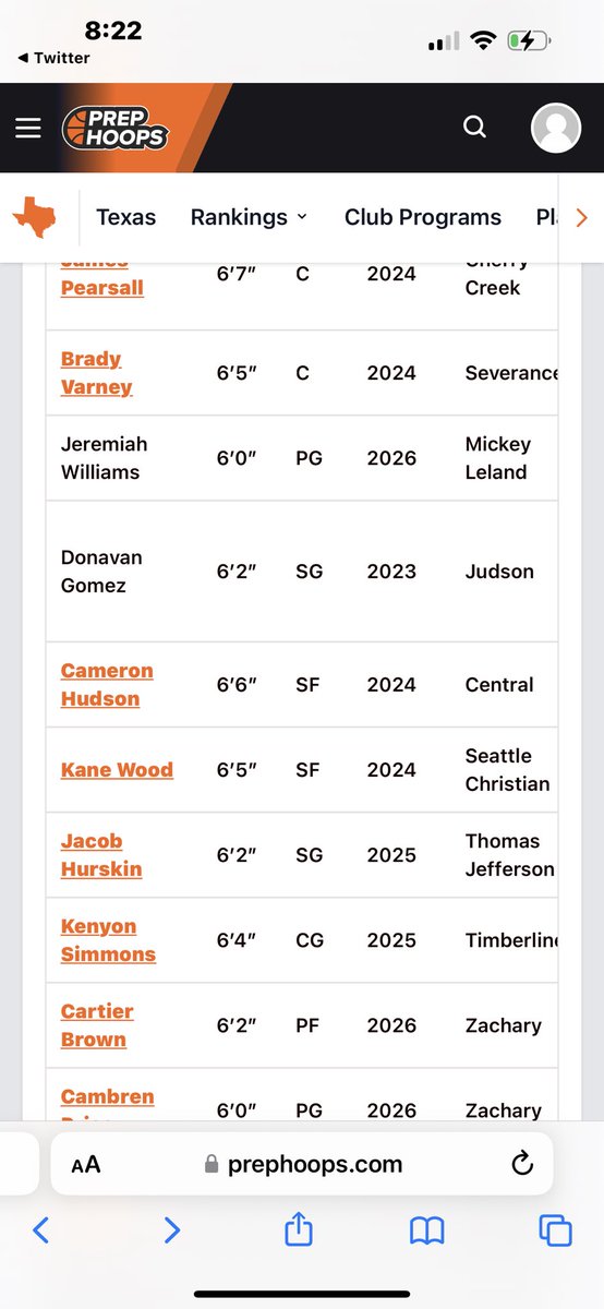 <a href="/Cam3ron_Hudson/">Cameron Hudson</a>