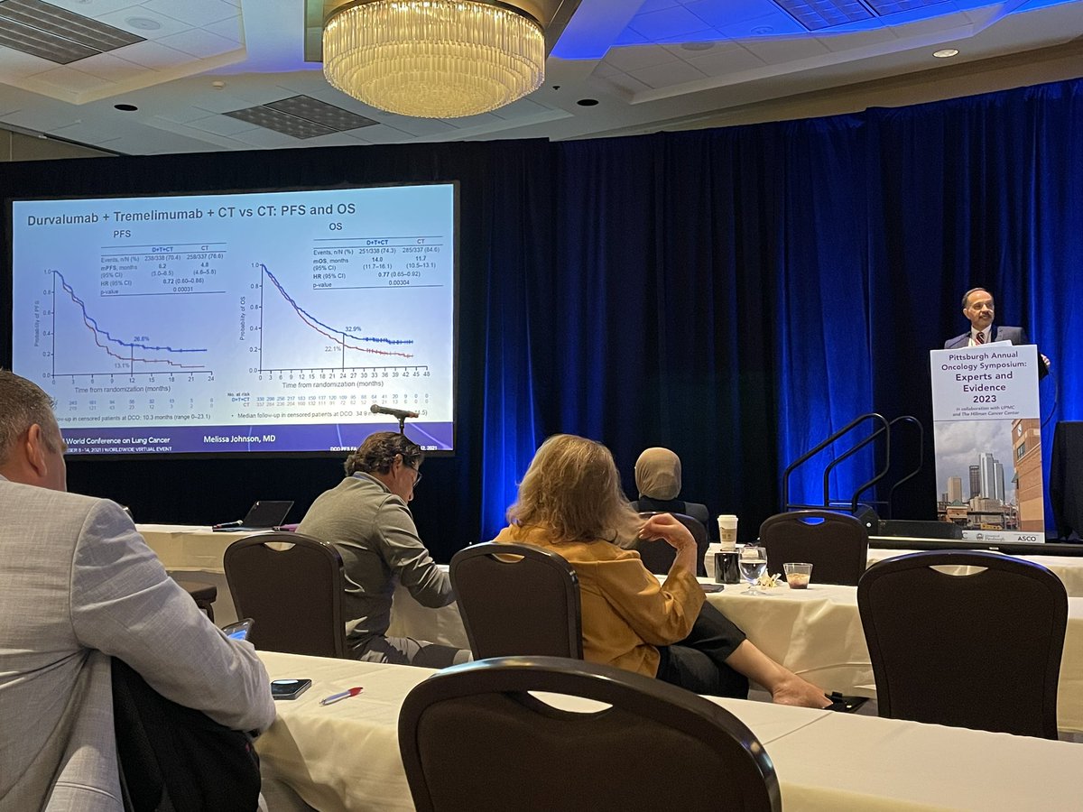 TiansterZhang's tweet photo. Beautiful summary of first line NSCLC treatments from @HosseinBorghaei! Iβm absorbing so much lung cancer CMEβ¦
#Pitt23 @UPMCHillmanCC @UPMC https://t.co/Oo83uz6NPV