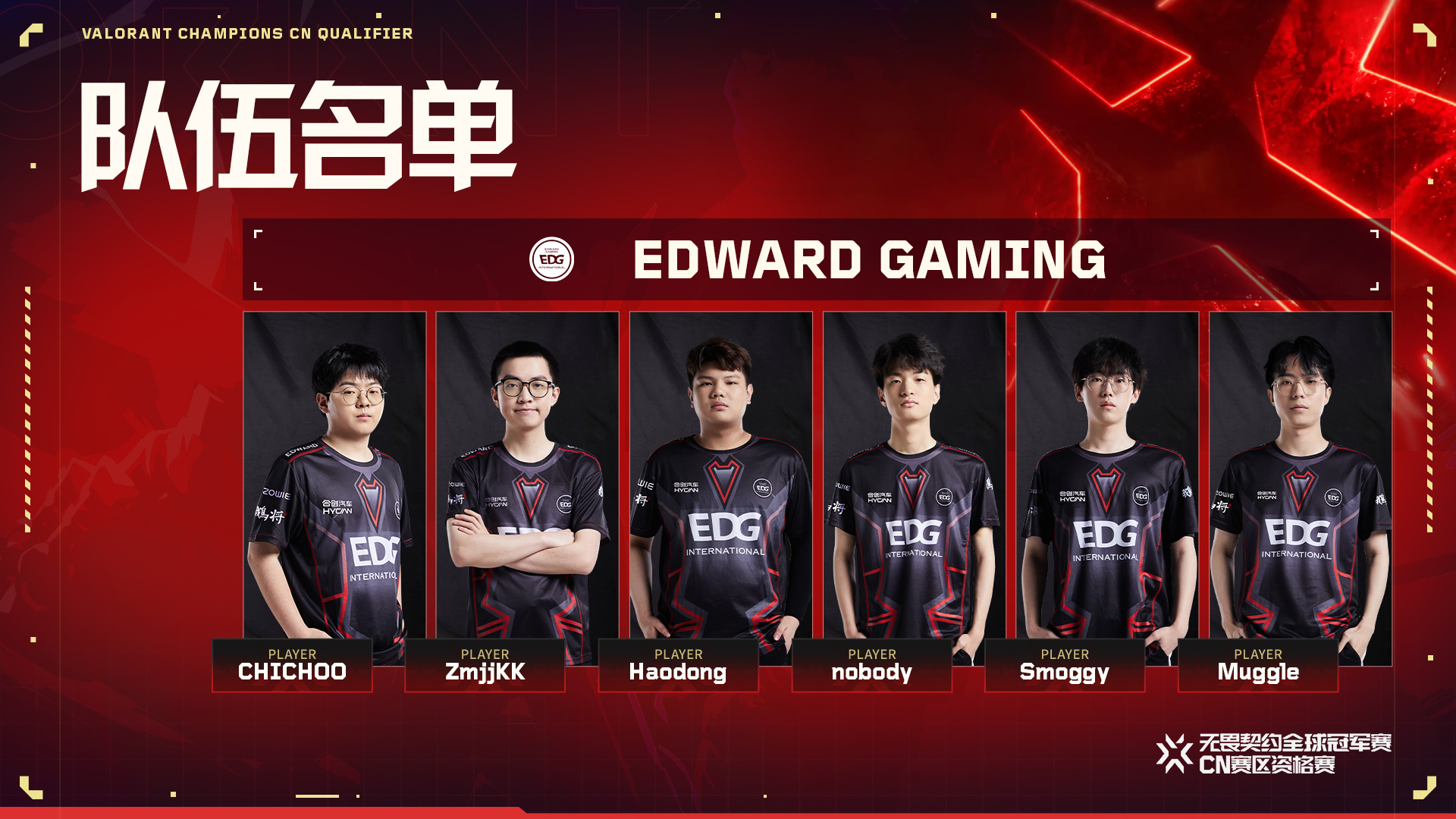 VALORANT Esports CN on X: @EDG_Edward GGWP! They creative the history of  CN VALORANT!!!  / X