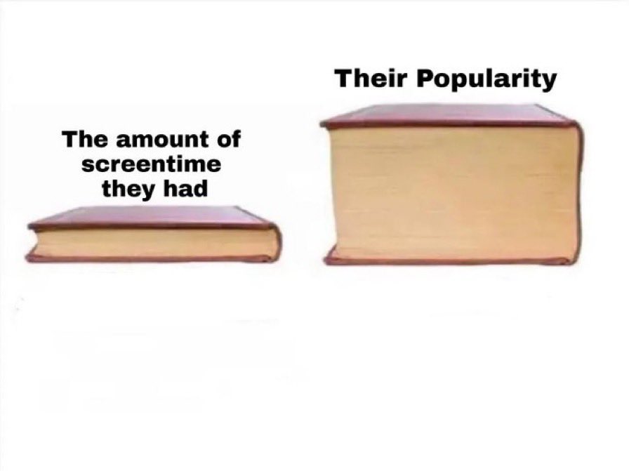 PicturesFoIder's tweet image. Which character is this?