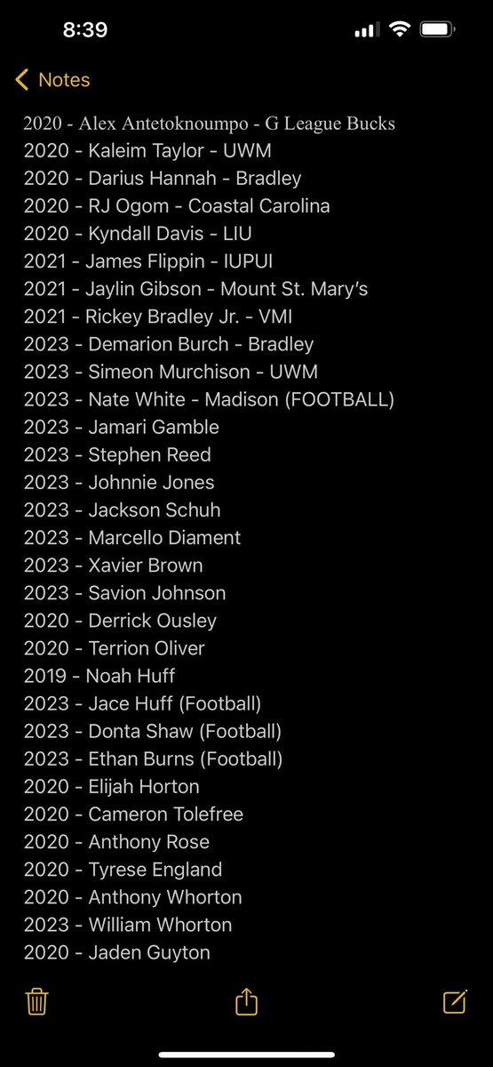 gamemke414's tweet photo. 1 Year gameMKE Anniversary! My resume is a little bit different! 1 Pro, 9 D1, 26 D2-NAIA since 2015 Thanks to those who’s been apart of this journey! Especially these young men and their families!
all) https://t.co/TW9f8uN7zD