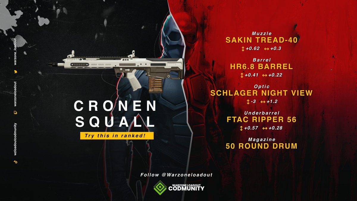 CODMunityGG's tweet photo. 💥 CRONEN SQUALL IS BACK!? 💥

After the update, i'm seeing more and more top 250 players use the Cronen Squall to replace the SO-14 👀

Not saying it's meta while we don't have clear stats confirmation from Sym or TGD, but the Cronen might be back!

Semi auto for long range and full auto for close to mid!