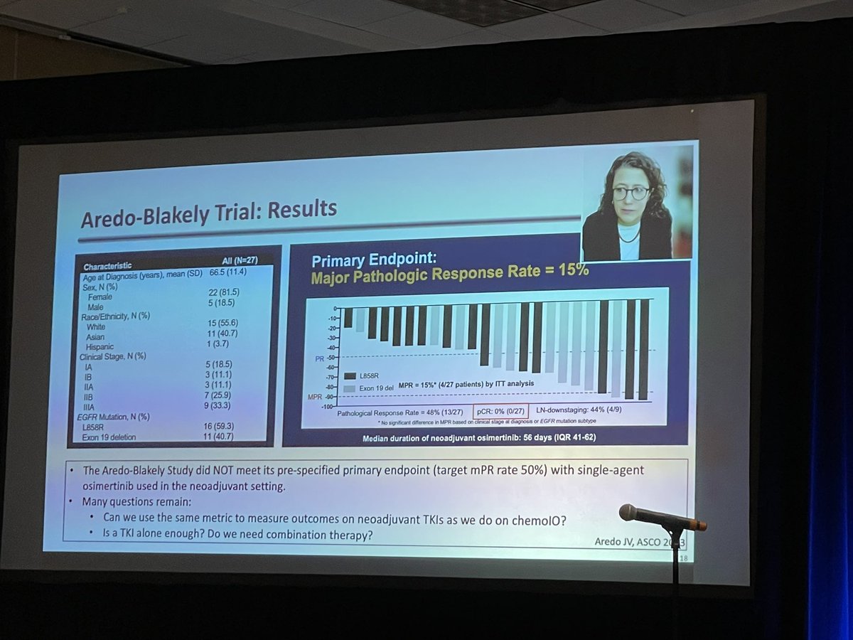 TiansterZhang's tweet photo. @ZPiotrowskaMD @MGHMedicine @MGHCancerCenter with #ASCO23 updates β #ADAURA, Aredo-Blakely, #TROPION trials!
#Pitt23 @UPMC @UPMCHillmanCC https://t.co/fw0msAqWeR