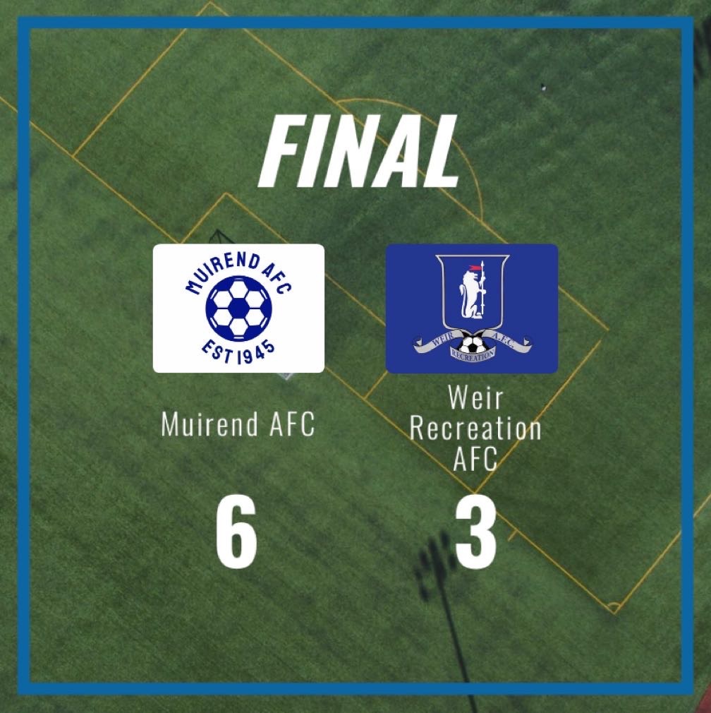 Muirend AFC (@muirend_afc) on Twitter photo Muirend 6-3 Weirs
After a sluggish first half the boys stepped it up, took control of the game and got a much deserved win
Goals
<a href="/DannyMcgeever/">Danny</a> x 3
<a href="/DannyMefford/">Danny Mefford</a>
Jack Macdonald
Ciaran McFadden
All the very best for the season ahead <a href="/weirrecreation/">Weir Recreation AFC</a> 🙌
#HalaMuirend Muirend 6-3 Weirs
After a sluggish first half the boys stepped it up, took control of the game and got a much deserved win
Goals
<a href="/DannyMcgeever/">Danny</a> x 3
<a href="/DannyMefford/">Danny Mefford</a>
Jack Macdonald
Ciaran McFadden
All the very best for the season ahead <a href="/weirrecreation/">Weir Recreation AFC</a> 🙌
#HalaMuirend