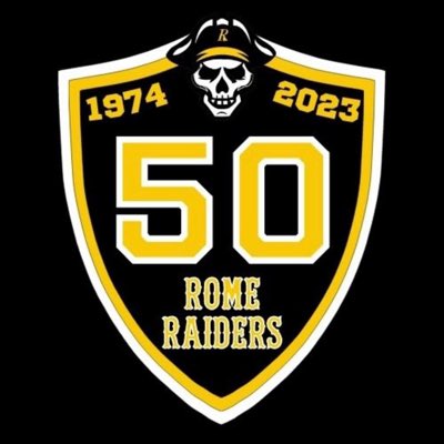 RomeRaiders tweet media