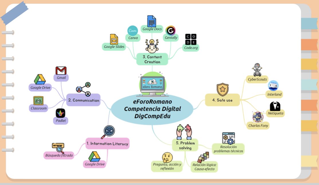 ArturoGrinon tweet media
