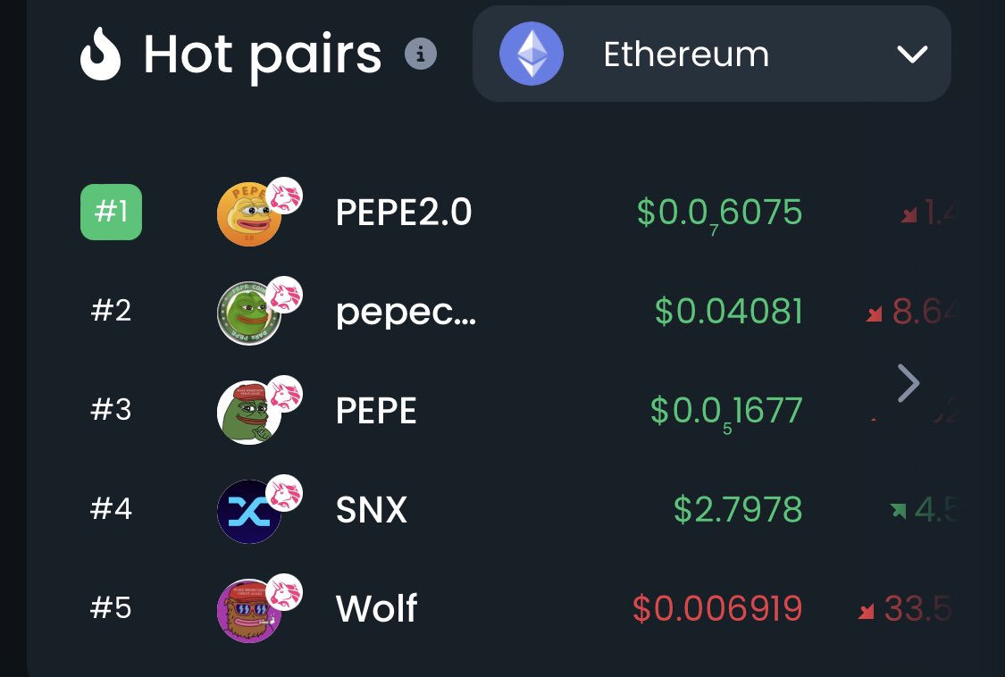 ETHEREUM HABIBI tweet media