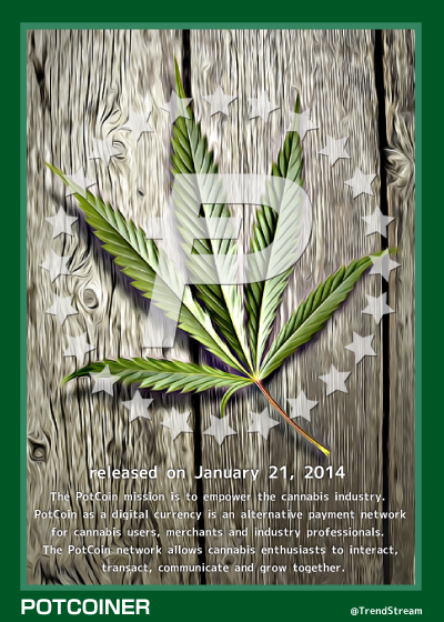 RoaringAuctions's tweet image. Lot 2, "POTCOINER" from Collection #Memorychain with No Reserve (Dennis Rodman wore a PotCoin.com tee shirt to North Korea in 2017!)