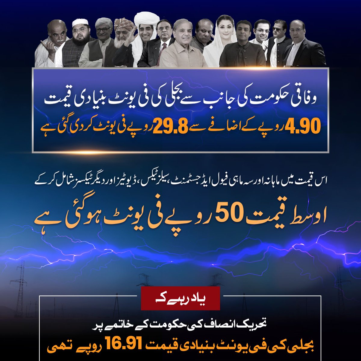 ImranKhanPTI's tweet image. منی لانڈررز کی سرکار نے غریب، متوسط اور تنخواہ دار طبقے کو تاریخی مہنگائی کے بوجھ تلے ہی نہیں کچل کر رکھ دیا بلکہ اب تو خاص طور پر بجلی کے بل بھی ملکی آبادی کے ایک بڑے حصے کی دسترس سے نکل جائیں گے۔ 

اس دوران پی ڈی ایم کو این آر او کی صورت میں اپنے اربوں ڈالرز کے مقدمات سے مکمل…