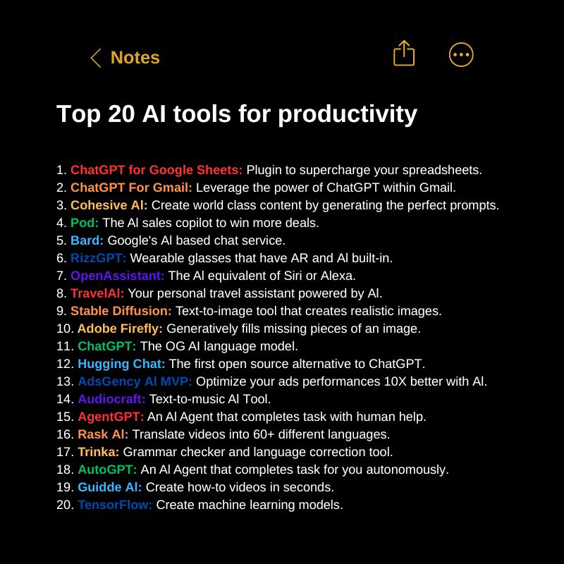 AIToolReport's tweet photo. If you're not using AI, you're falling behind
