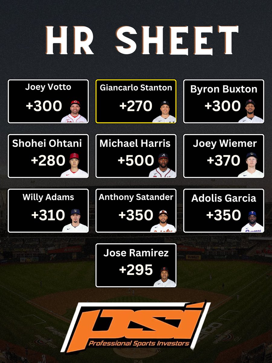 Professional Sports Investors tweet media