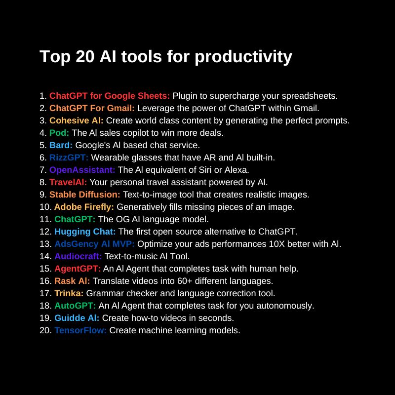AIToolReport's tweet photo. If you're not using AI, you're falling behind.