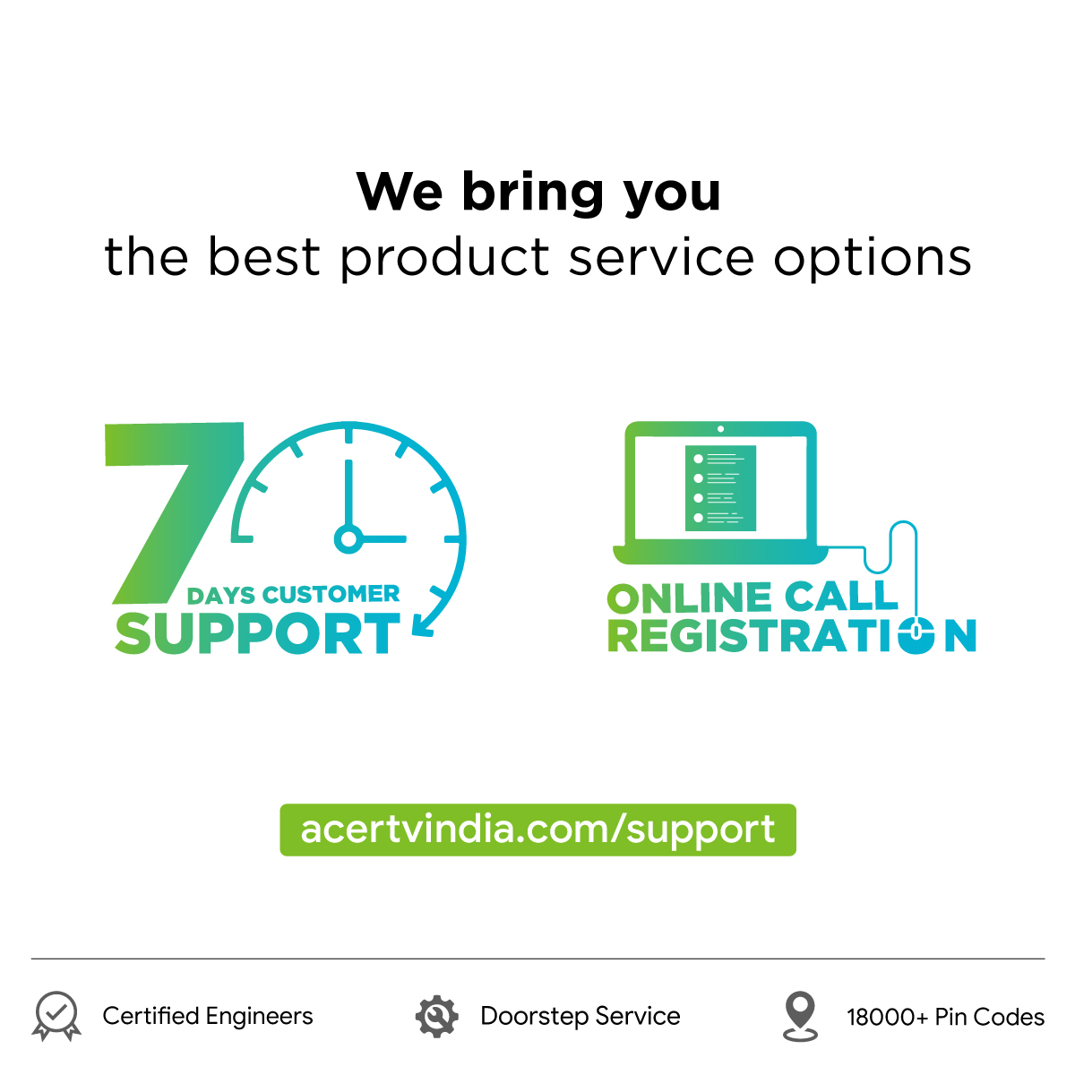 AcerTVIndia's tweet photo. 🌟 Experience your #Acer #TV stress free! everything else we've got you covered 🚀
✅ 7 Days Customer Support
✅ Seamless Online Call Registration
Level up your satisfaction now!
Book Call- https://t.co/PplU194jl7
#acertv #googlet #tv #television #qledtv #4k #qled #androidtv https://t.co/fLWqpc6jXH